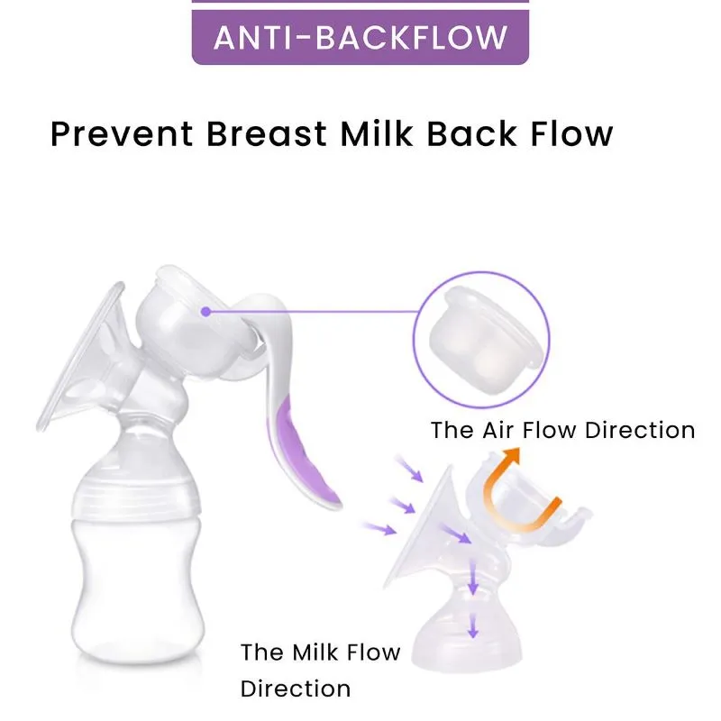 Manual Feeding Breast Pump