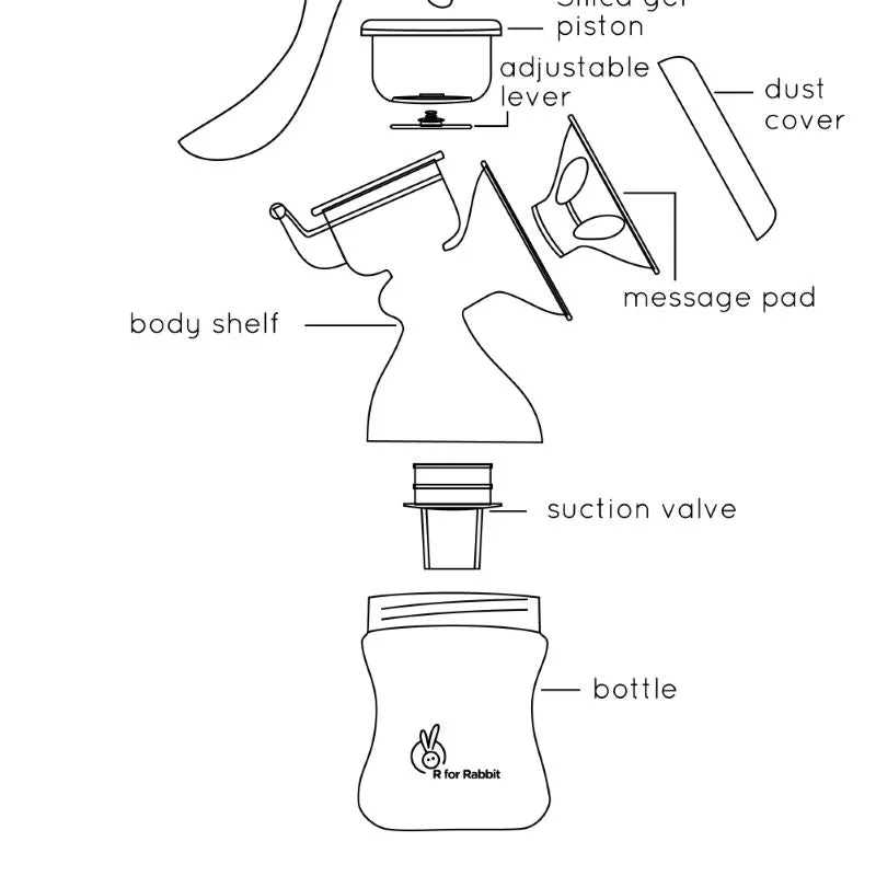 Manual Feeding Breast Pump